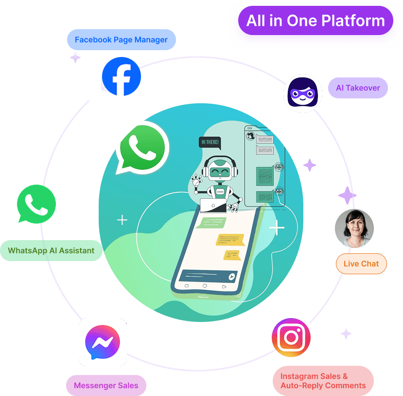 Algoshop All in One Platform