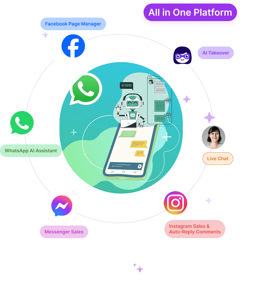 Feature Spotlight: Maximizing Shopify AOV and Conversions with Algoshop's Proactive Outreach Campaigns