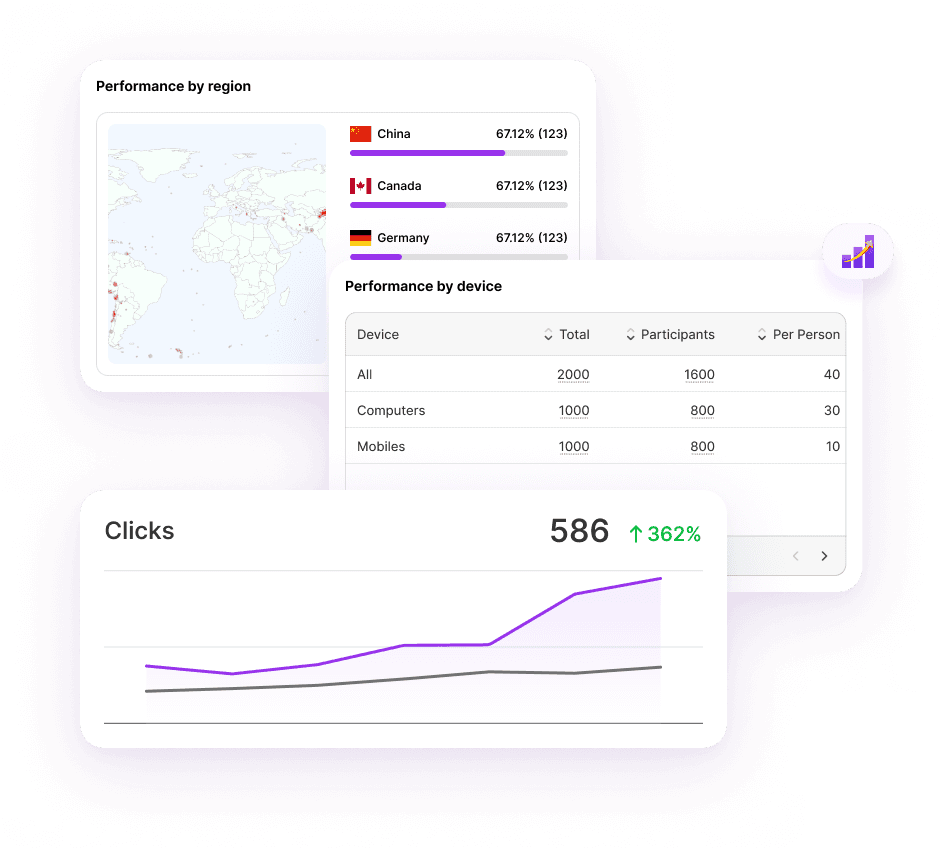 Data-Driven Growth Intelligence